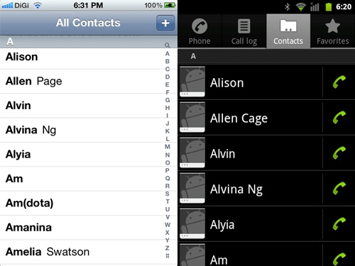 iPhone Android Contacts